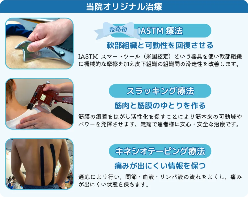 六代鍼灸接骨院の施術メニュー